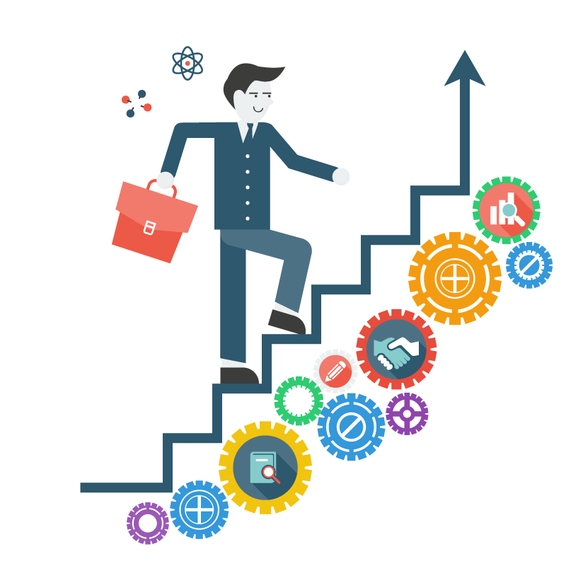 MLM Software